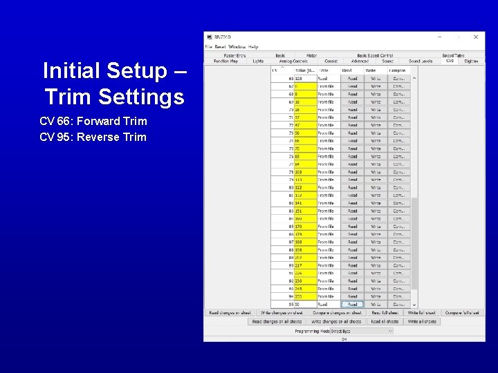 Initial Setup – Trim Settings CV 66: Forward Trim CV 95: Reverse Trim Initial Setup – Trim Settings CV 66: Forward Trim CV 95: Reverse Trim