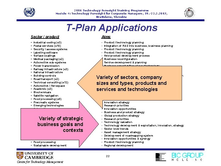 2006 Technology Foresight Training Programme Module 4: Technology Foresight for Corporate Managers, 19. -22.