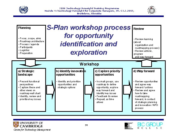2006 Technology Foresight Training Programme Module 4: Technology Foresight for Corporate Managers, 19. -22.