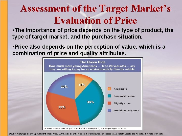 Assessment of the Target Market’s Evaluation of Price • The importance of price depends