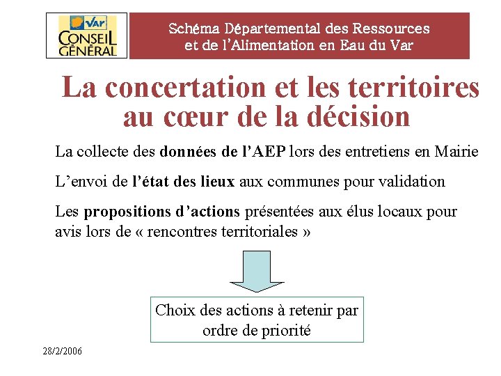 Schéma Départemental des Ressources et de l’Alimentation en Eau du Var La concertation et