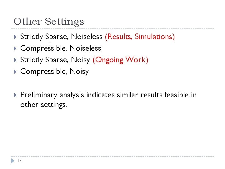 Other Settings Strictly Sparse, Noiseless (Results, Simulations) Compressible, Noiseless Strictly Sparse, Noisy (Ongoing Work)