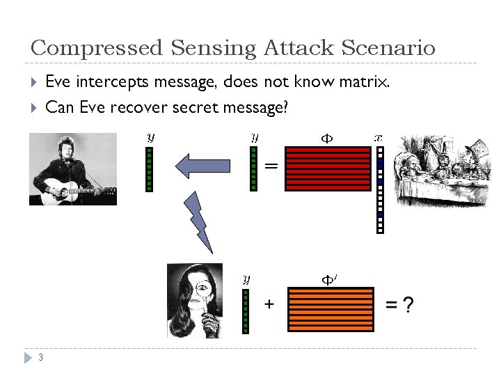 Compressed Sensing Attack Scenario Eve intercepts message, does not know matrix. Can Eve recover