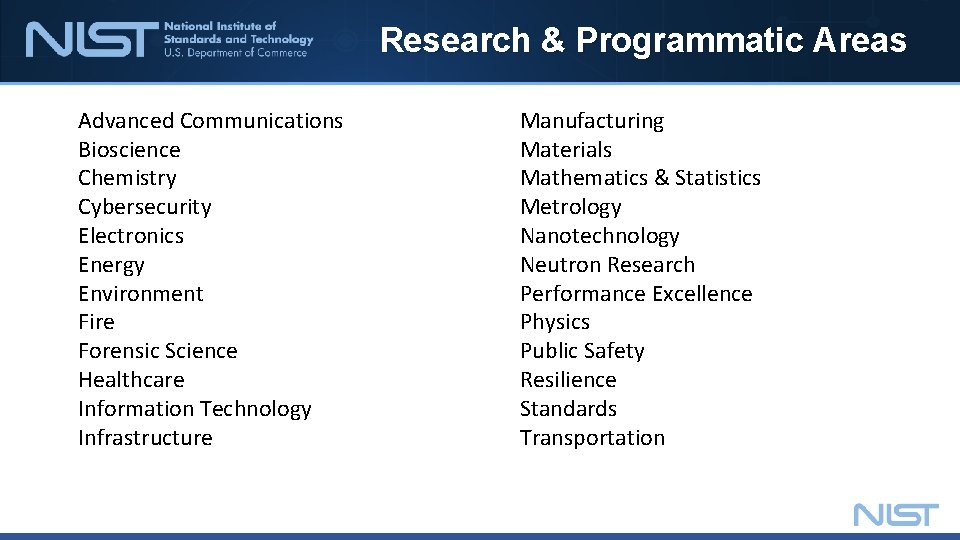 Research & Programmatic Areas Advanced Communications Bioscience Chemistry Cybersecurity Electronics Energy Environment Fire Forensic