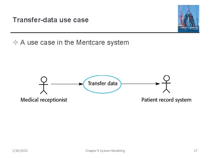 Transfer-data use case ² A use case in the Mentcare system 1/30/2022 Chapter 5