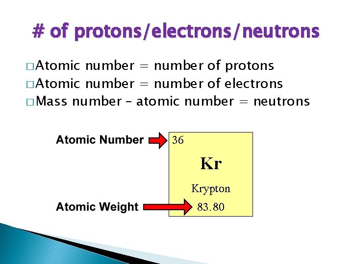 # of protons/electrons/neutrons � Atomic number = number of protons � Atomic number =