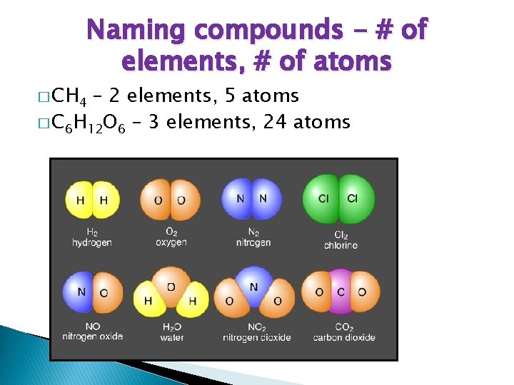Naming compounds - # of elements, # of atoms � CH 4 – 2