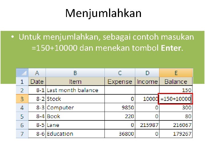 Menjumlahkan • Untuk menjumlahkan, sebagai contoh masukan =150+10000 dan menekan tombol Enter. 