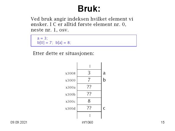 Bruk: 09. 2021 inf 1060 15 