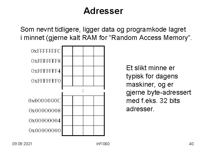 Adresser Som nevnt tidligere, ligger data og programkode lagret i minnet (gjerne kalt RAM