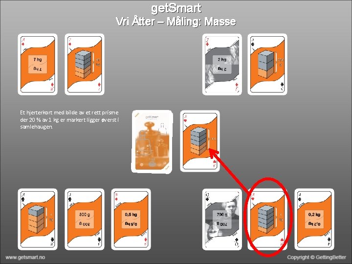 get. Smart Vri Åtter – Måling: Masse Et hjerterkort med bilde av et rett