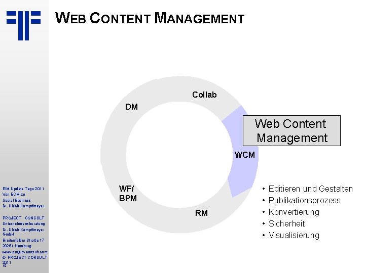 WEB CONTENT MANAGEMENT Collab DM Web Content Management STORE EIM Update Tage 2011 Von