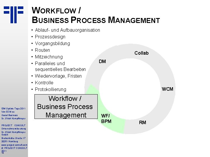 WORKFLOW / BUSINESS PROCESS MANAGEMENT • • • Ablauf- und Aufbauorganisation Prozessdesign Vorgangsbildung Routen