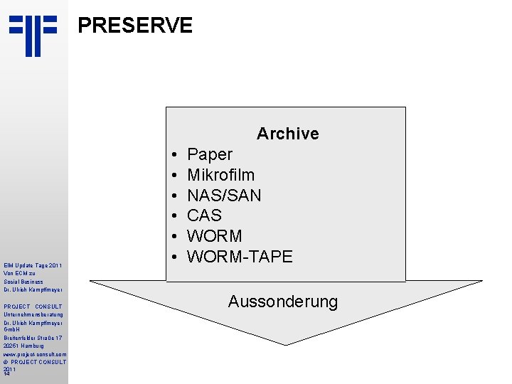 PRESERVE Archive EIM Update Tage 2011 Von ECM zu Social Business Dr. Ulrich Kampffmeyer