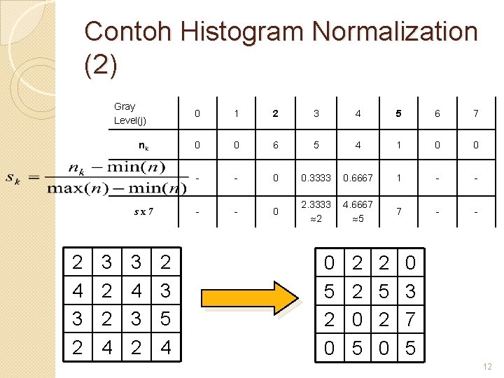 Contoh Histogram Normalization (2) Gray Level(j) 0 1 2 3 4 5 6 7
