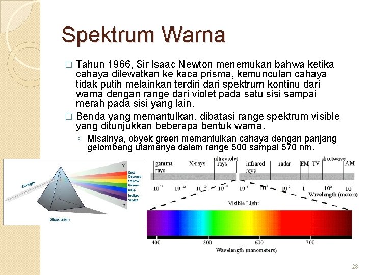 Spektrum Warna Tahun 1966, Sir Isaac Newton menemukan bahwa ketika cahaya dilewatkan ke kaca