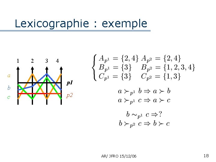 Lexicographie : exemple 1 2 3 4 a b c p 1 p 2