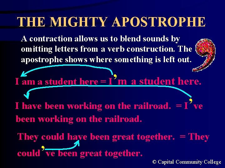 THE MIGHTY APOSTROPHE A contraction allows us to blend sounds by omitting letters from
