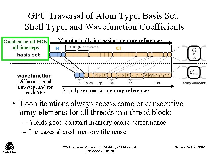 GPU Traversal of Atom Type, Basis Set, Shell Type, and Wavefunction Coefficients Constant for