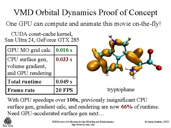 VMD Orbital Dynamics Proof of Concept One GPU can compute and animate this movie
