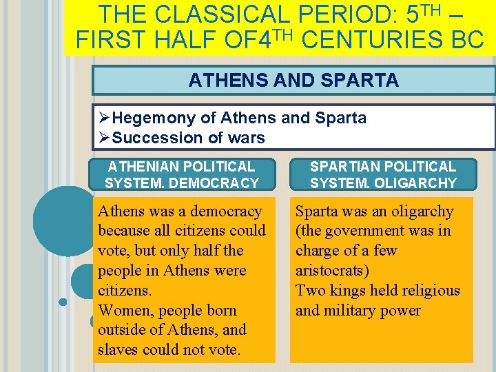 THE CLASSICAL PERIOD: 5 TH – FIRST HALF OF 4 TH CENTURIES BC ATHENS