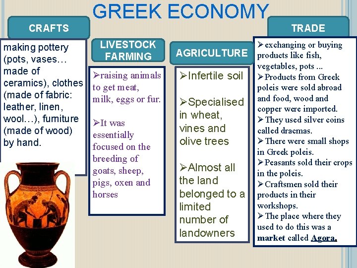 GREEK ECONOMY CRAFTS making pottery (pots, vases… made of ceramics), clothes (made of fabric: