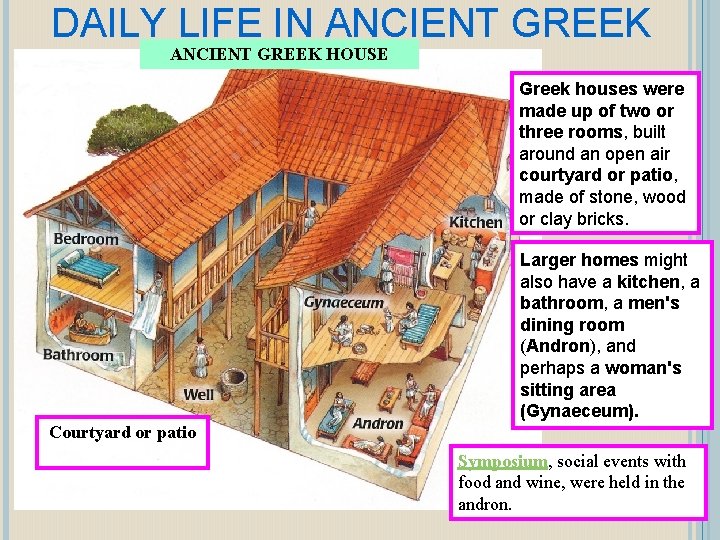 DAILY LIFE IN ANCIENT GREEK HOUSE Greek houses were made up of two or