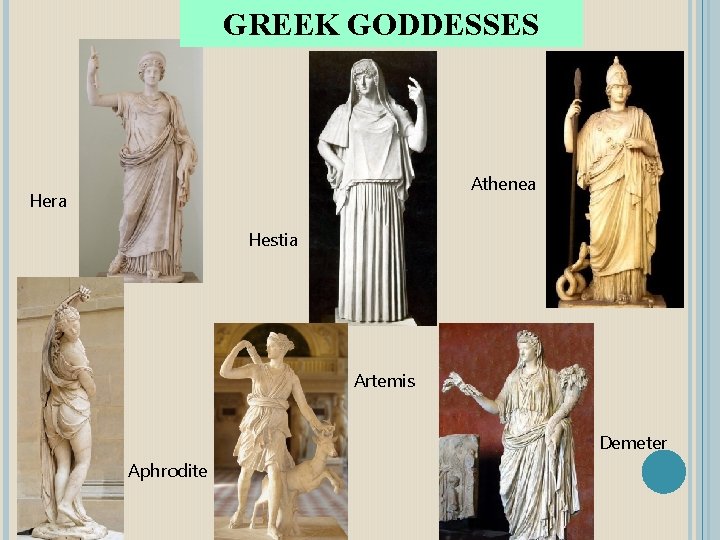 GREEK GODDESSES Athenea Hera Hestia Artemis Demeter Aphrodite 