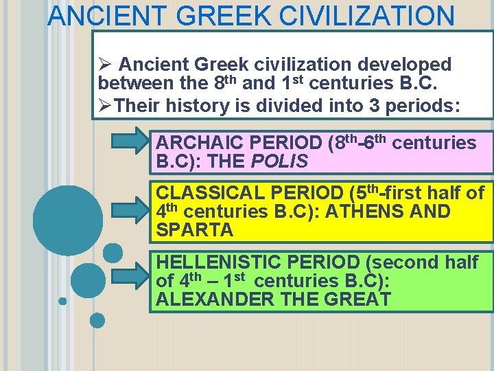 ANCIENT GREEK CIVILIZATION Ø Ancient Greek civilization developed between the 8 th and 1