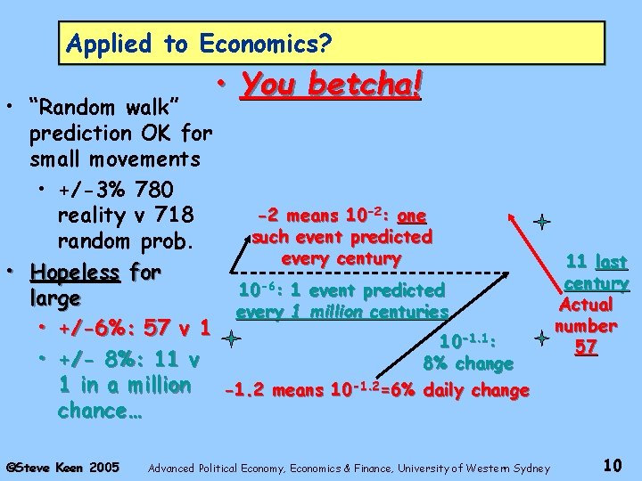 Applied to Economics? • You betcha! • “Random walk” prediction OK for small movements