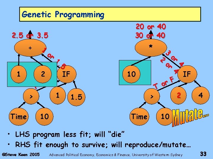 Genetic Programming 2. 5 or 3. 5 20 or 40 30 or 40 +