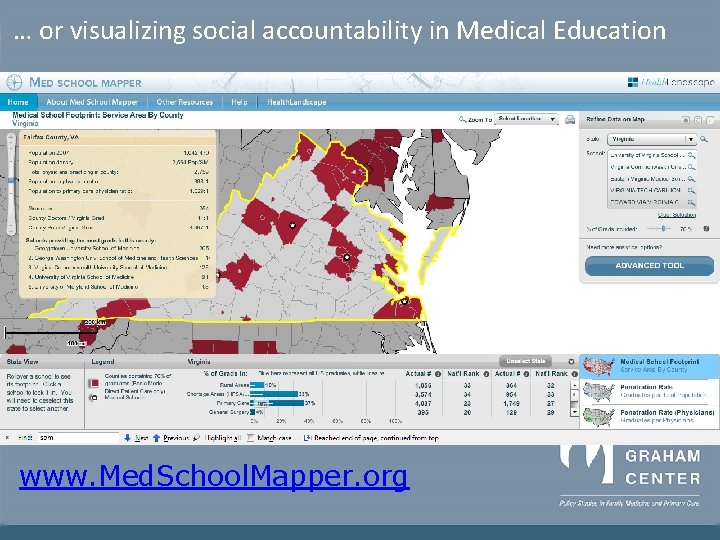 … or visualizing social accountability in Medical Education www. Med. School. Mapper. org 