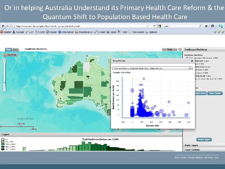 Or in helping Australia Understand its Primary Health Care Reform & the Quantum Shift