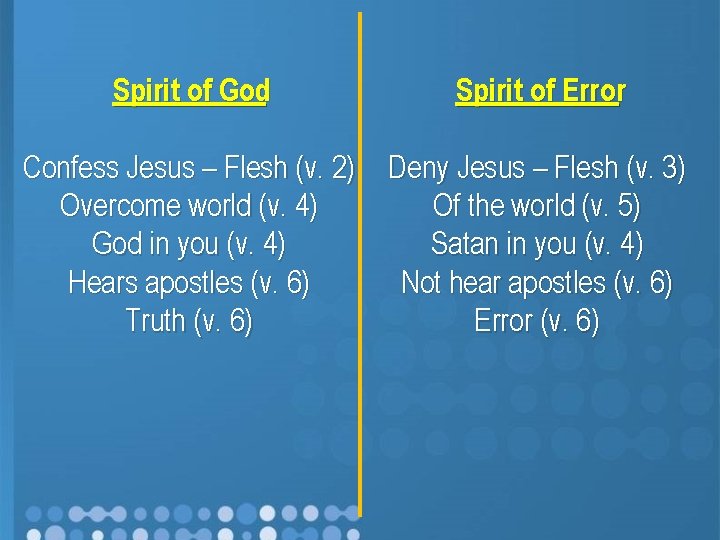 Spirit of God Spirit of Error Confess Jesus – Flesh (v. 2) Deny Jesus Spirit of God Spirit of Error Confess Jesus – Flesh (v. 2) Deny Jesus