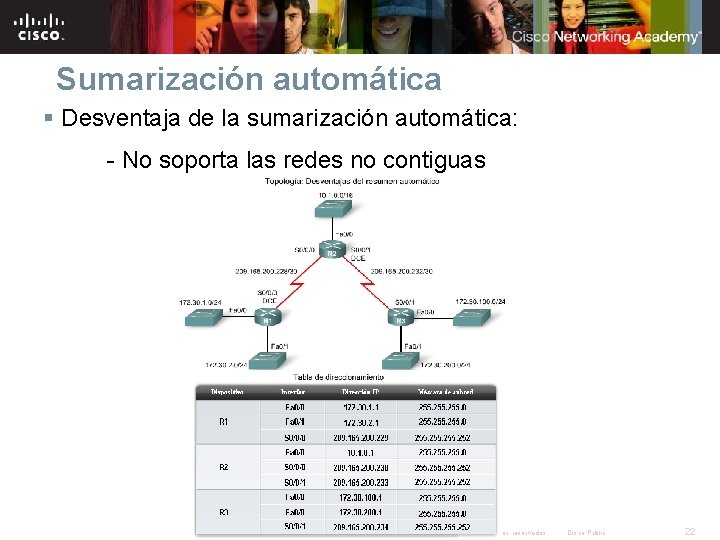 Sumarización automática § Desventaja de la sumarización automática: - No soporta las redes no