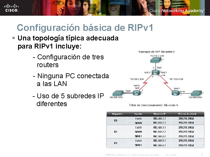 Configuración básica de RIPv 1 § Una topología típica adecuada para RIPv 1 incluye: