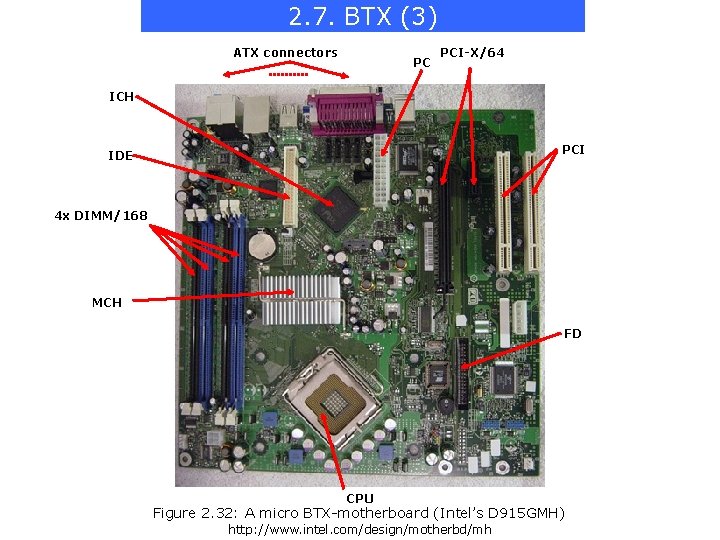 2. 7. BTX (3) ATX connectors PC PCI-X/64 ICH PCI IDE 4 x DIMM/168