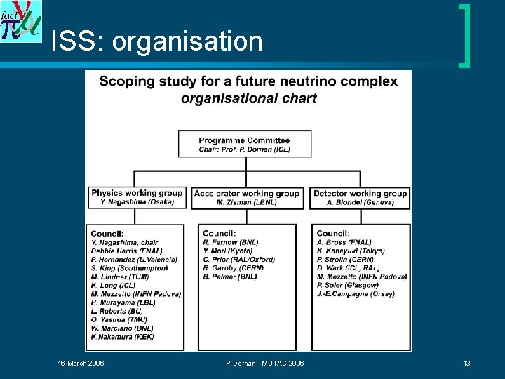 ISS: organisation 16 March 2006 P Dornan - MUTAC 2006 13 