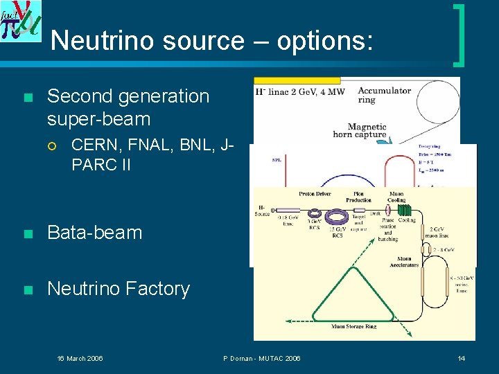 Neutrino source – options: n Second generation super-beam ¡ CERN, FNAL, BNL, JPARC II