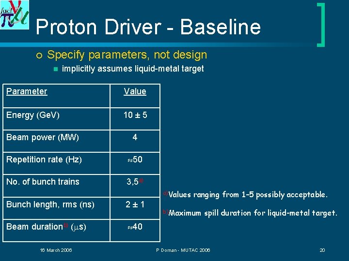 Proton Driver - Baseline ¡ Specify parameters, not design n implicitly assumes liquid-metal target