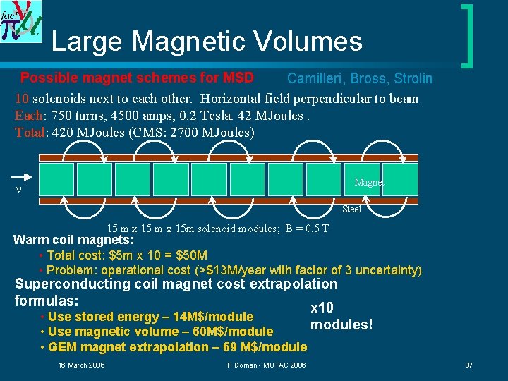 Large Magnetic Volumes Possible magnet schemes for MSD Camilleri, Bross, Strolin 10 solenoids next