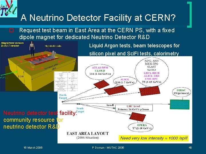 A Neutrino Detector Facility at CERN? o Request test beam in East Area at