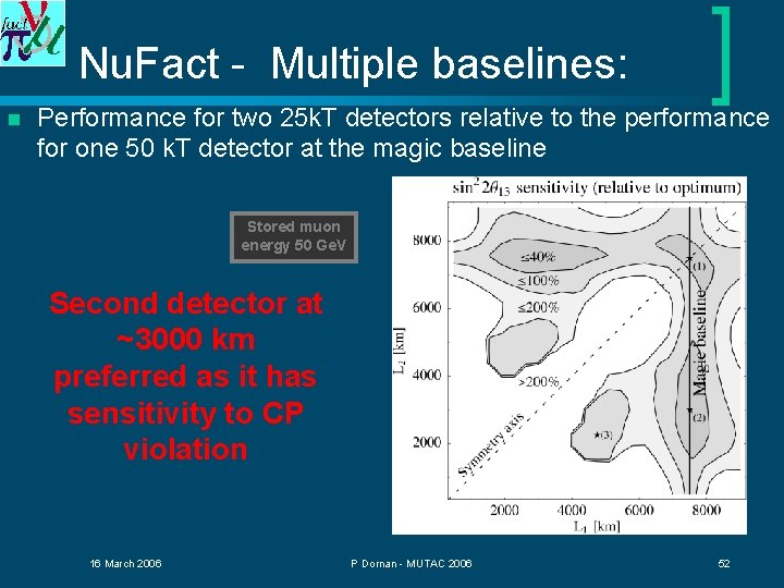 Nu. Fact - Multiple baselines: n Performance for two 25 k. T detectors relative