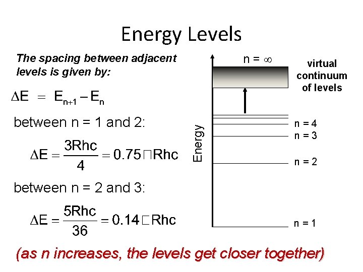 Energy Levels n= between n = 1 and 2: Energy The spacing between adjacent