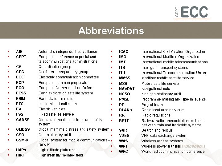 Abbreviations AIS CEPT CG CPG ECC ECP ECO EESS ESIM ETC EV FSS GADSS