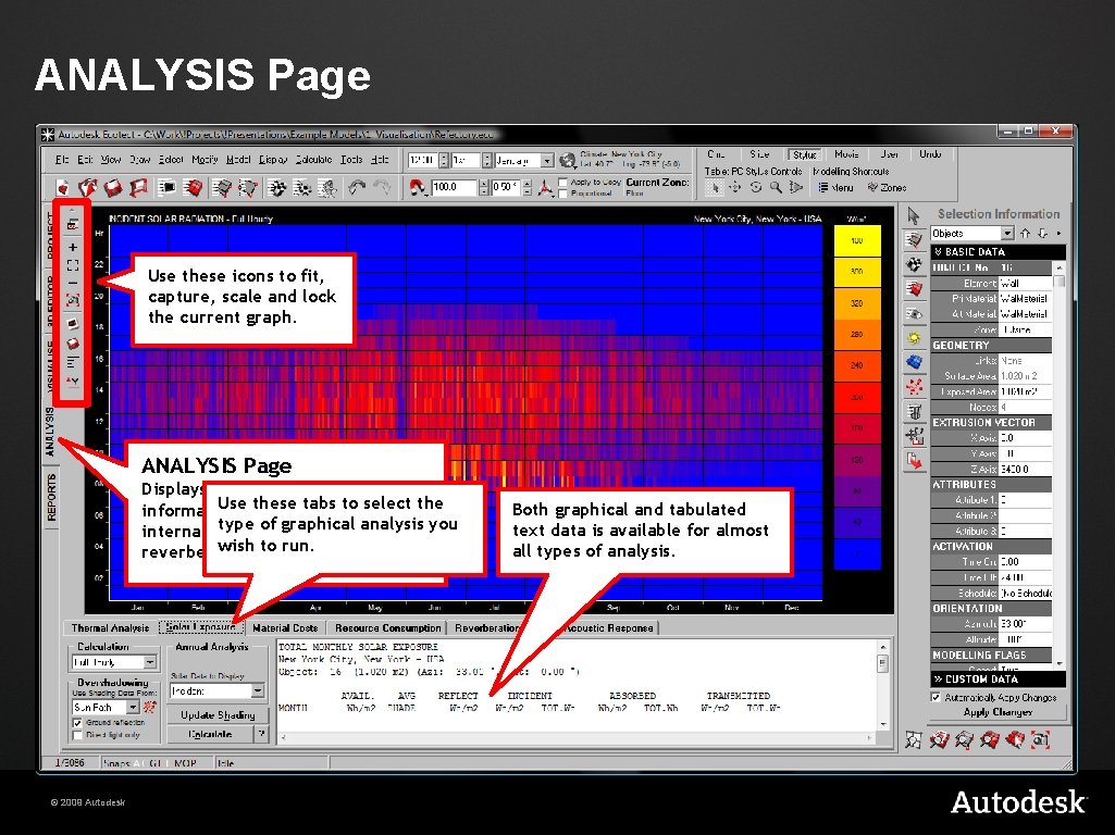 ANALYSIS Page Use these icons to fit, capture, scale and lock the current graph.