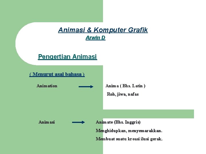 Animasi & Komputer Grafik Arwin D Pengertian Animasi ( Menurut asal bahasa ) Animation