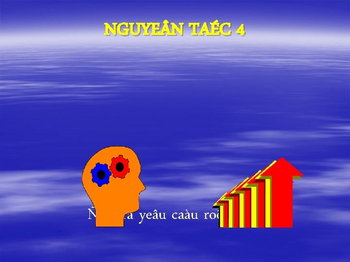 NGUYE N TAÉC 4 Ñaët ra yeâu caàu roõ raøng 