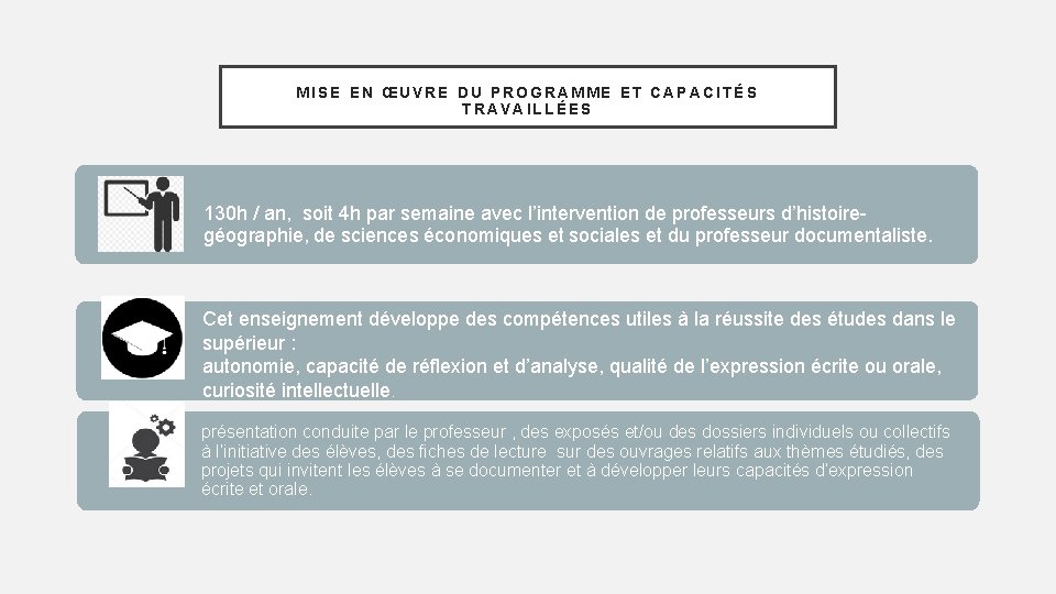 MISE EN ŒUVRE DU PROGRAMME ET CAPACITÉS TRAVAILLÉES 130 h / an, soit 4