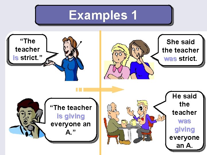 Examples 1 “The teacher is strict. ” She said the teacher was strict. “The